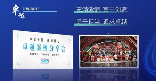 今天,上海廣播電視臺(tái)開啟新一輪改革