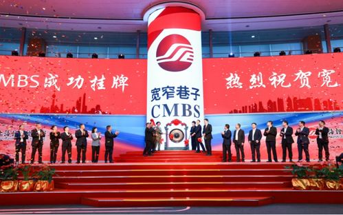 全國首單歷史文化街區(qū)cmbs產(chǎn)品發(fā)行, 四川債券發(fā)行人 走進(jìn)上交所活動舉行